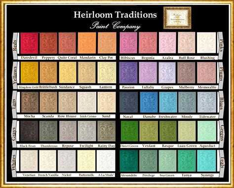 heirloom traditions paint